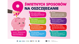 Infografika Oszczędzanie