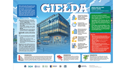 Infografika Giełda